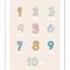 Enfants|Cocktail Scandinave Tableau toile CHIFFRES