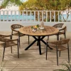 Découvrez Nos Meubles En Teck|Tables De Jardin|Cocktail Scandinave Table de jardin ronde en teck MARIWA
